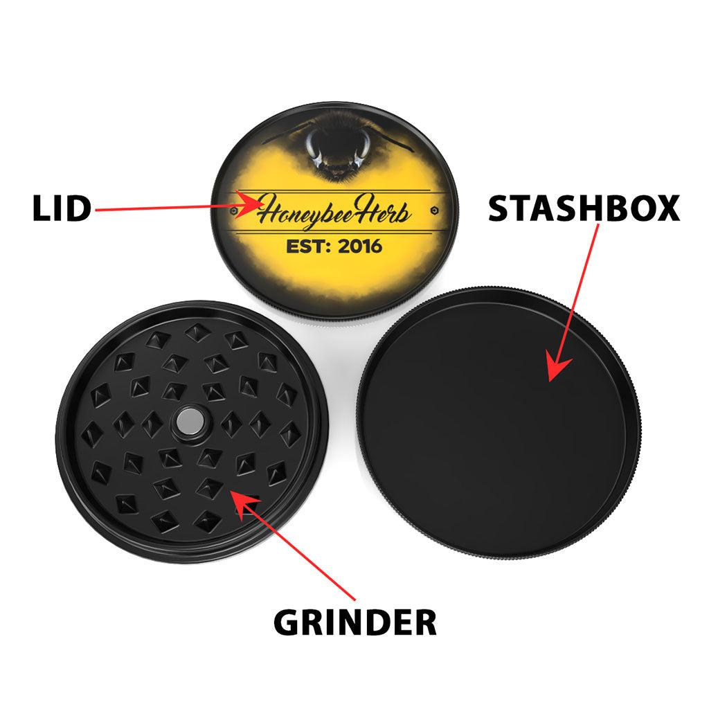 Stashbox Lid 3 Chamber Grinder Infographic