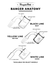 Thumbnail for Quartz Banger Joint Anatomy | Honeybee Herb