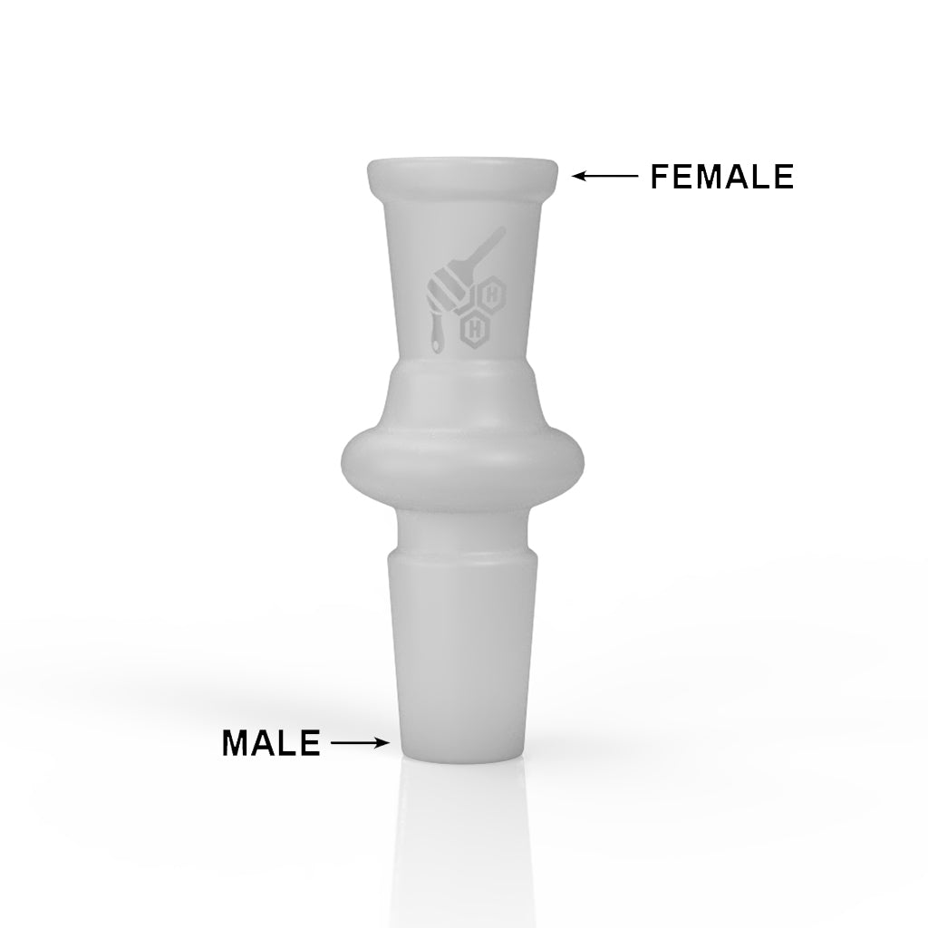 GLASS CONVERTER ADAPTER
