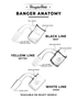 Quartz Banger Joint Anatomy | Honeybee Herb