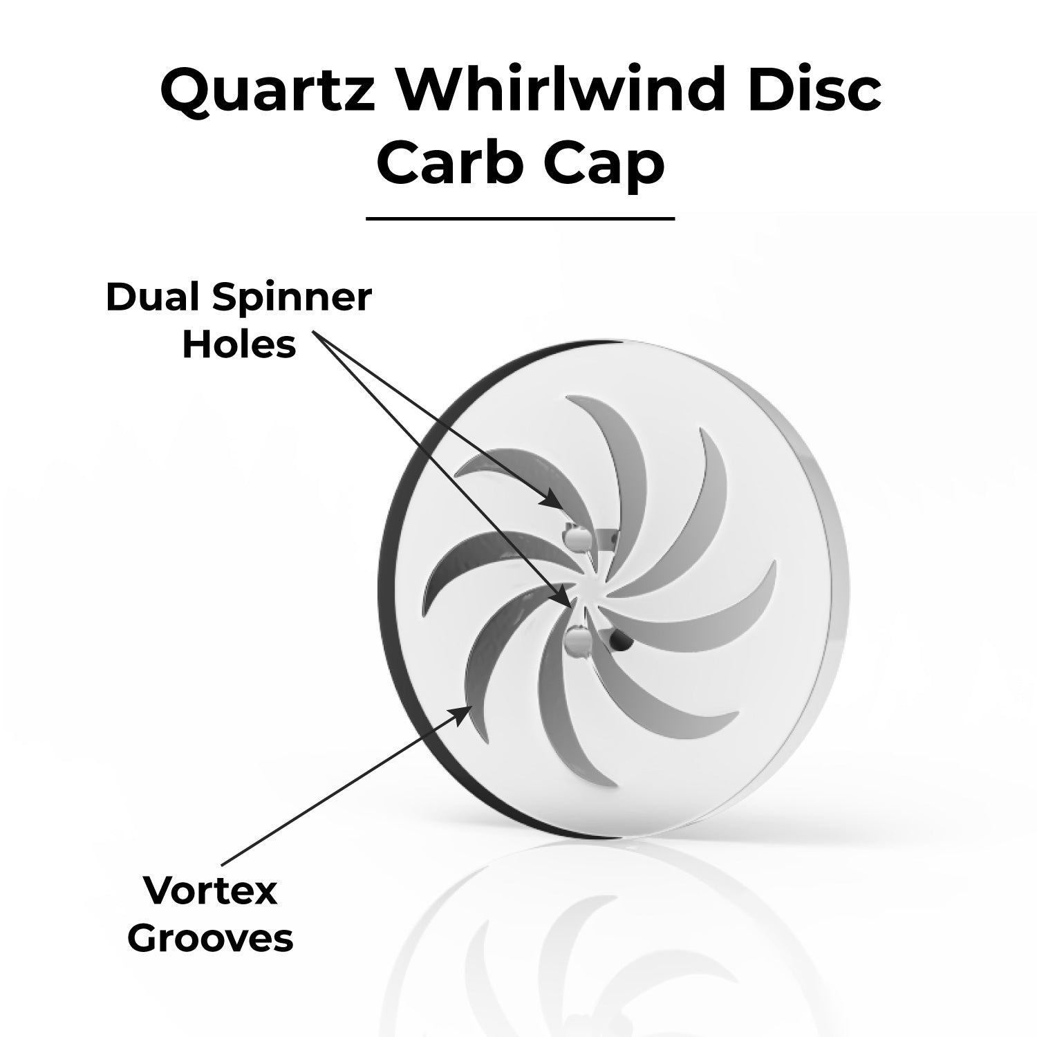 Quartz Whirlwind Disc  Carb Cap