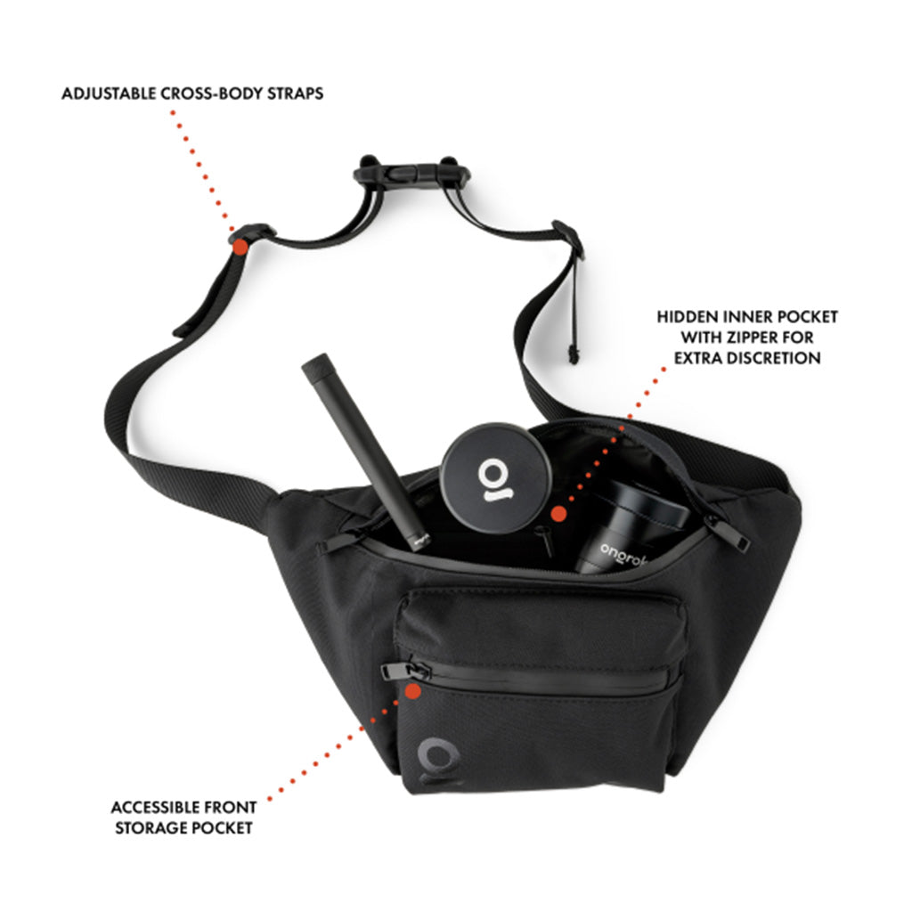 Ongrok Smell-Proof Travel Pouch With Adjustable Crossbody Straps, Inner And Front Zipper Pockets 