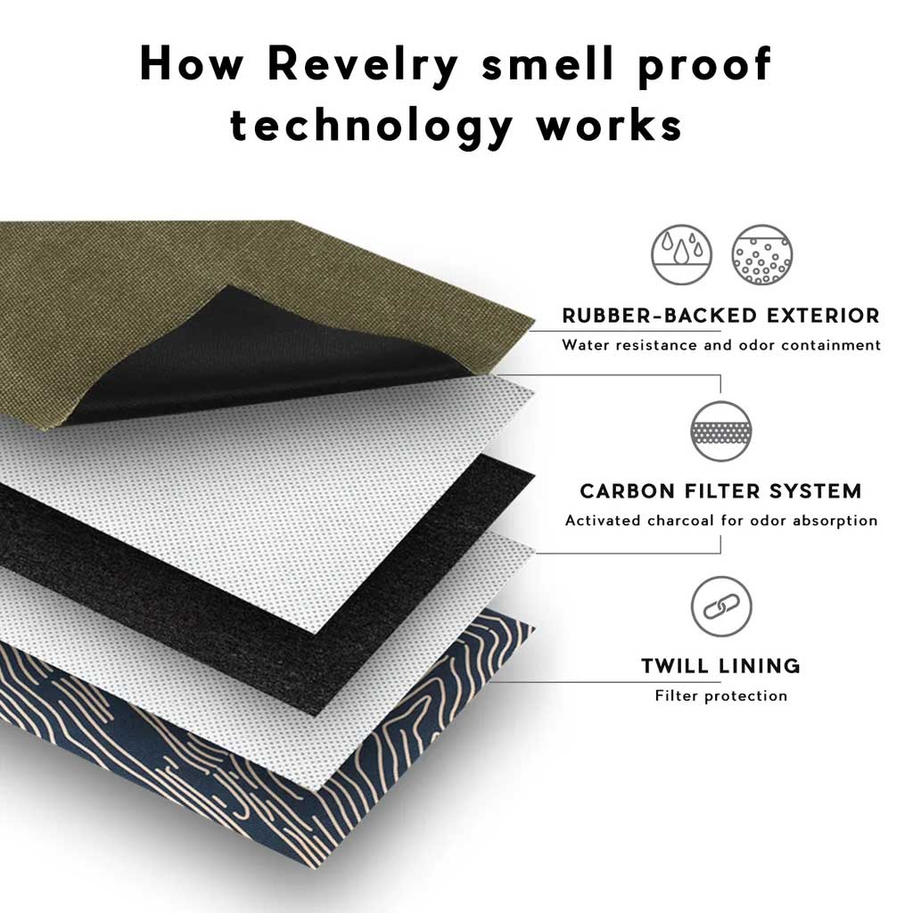 Revelry Supply Gordito padded pipe pouch in southwest color resting on a neutral surface.