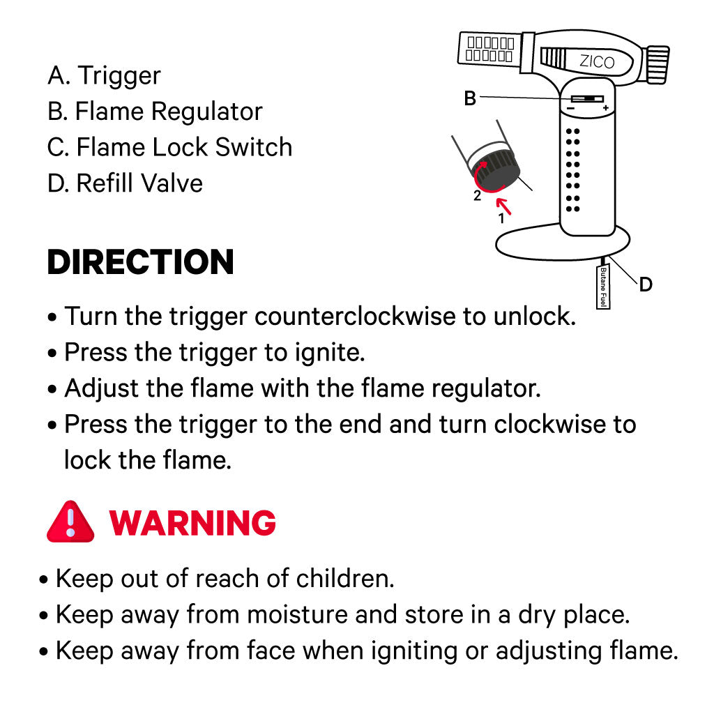 Honeybee Herb Zico Dab Torch Infographic