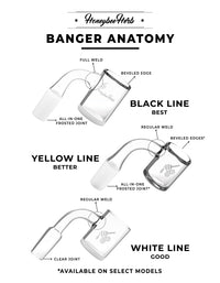 Thumbnail for Quartz Banger Joint Anatomy Quartz Banger Joint Anatomy