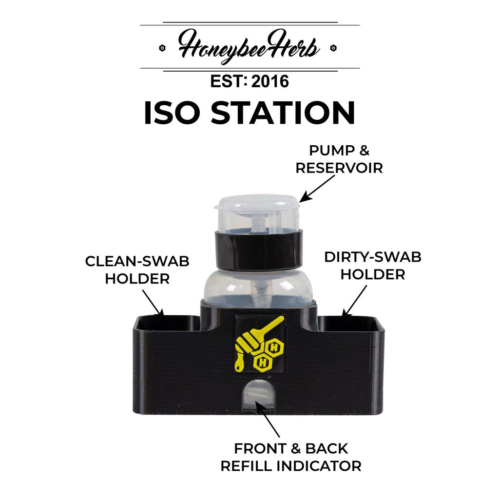 ISO Pump Dab Station for bangers, accessories, or inserts