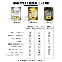 Thumbnail for Honeybee Herb Line Up White Line Black Line Yellow Line