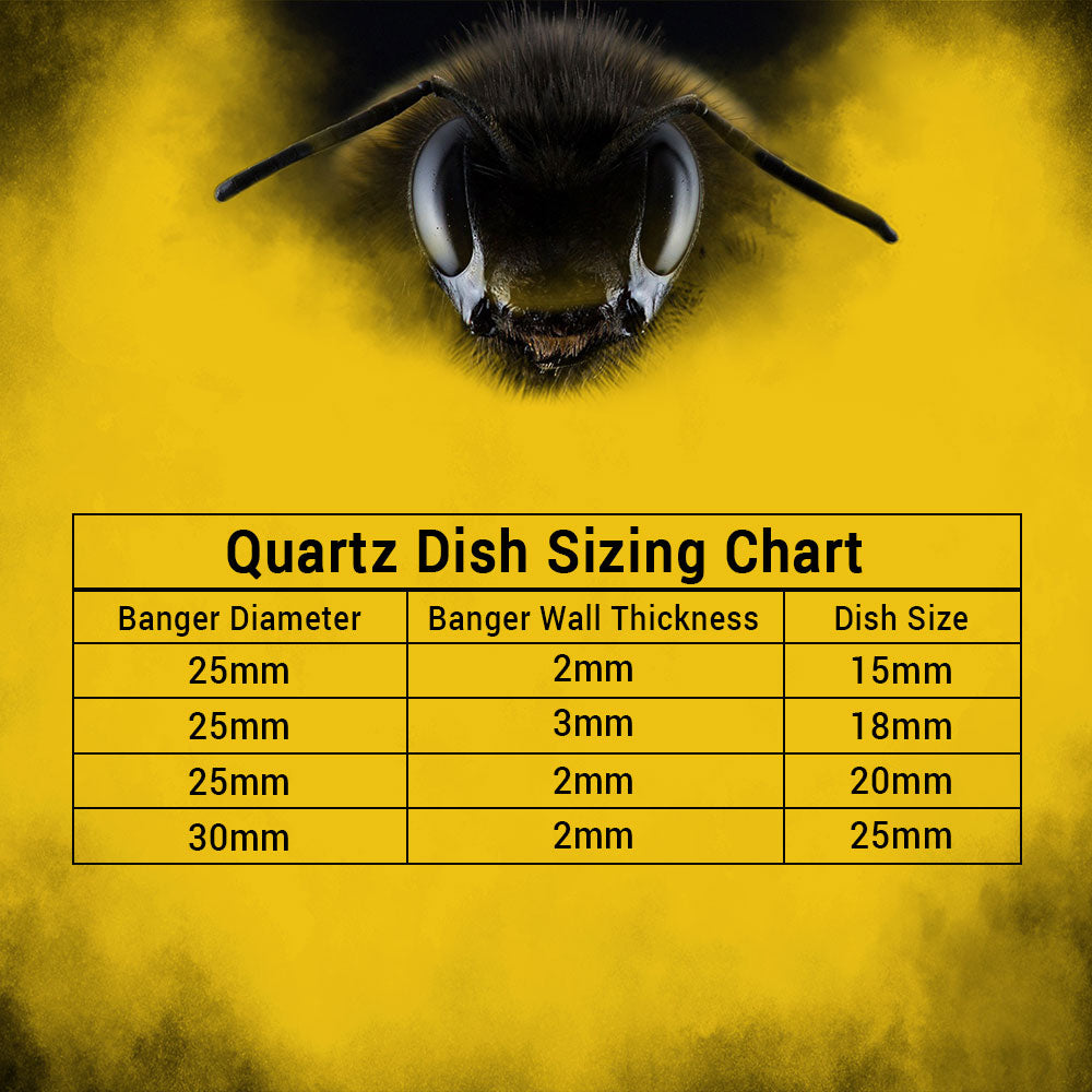 Quartz Dish Sizing Chart | Honeybee Herb